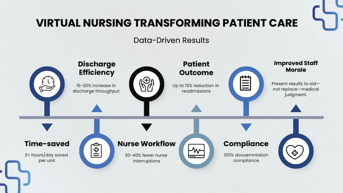Altrix Group Infographic Option 1